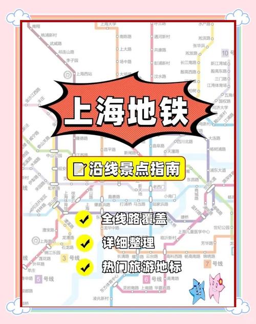 上海地铁沿线旅游攻略