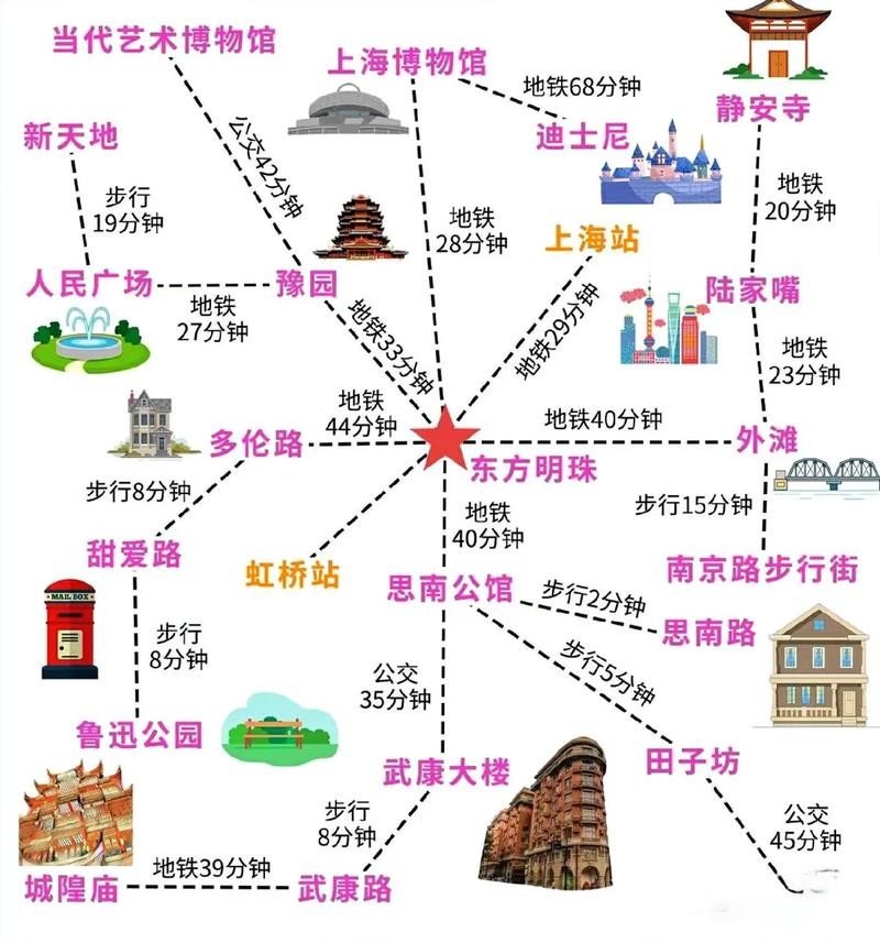挤地铁攻略(在上海快乐地挤地铁)介绍_挤地铁攻略(在上海快乐地挤地铁...