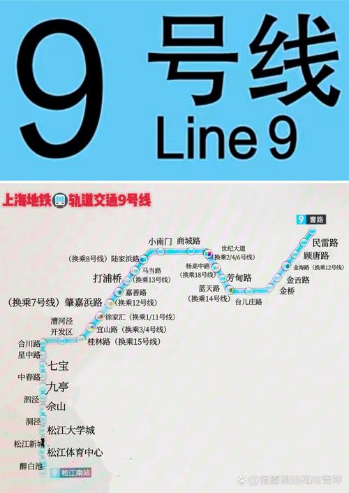 CJ期间你可能需要重点记的17个地址,以及坐地铁的小套路丨CJ攻略...