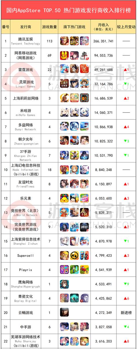 前十折扣手游平台排名榜