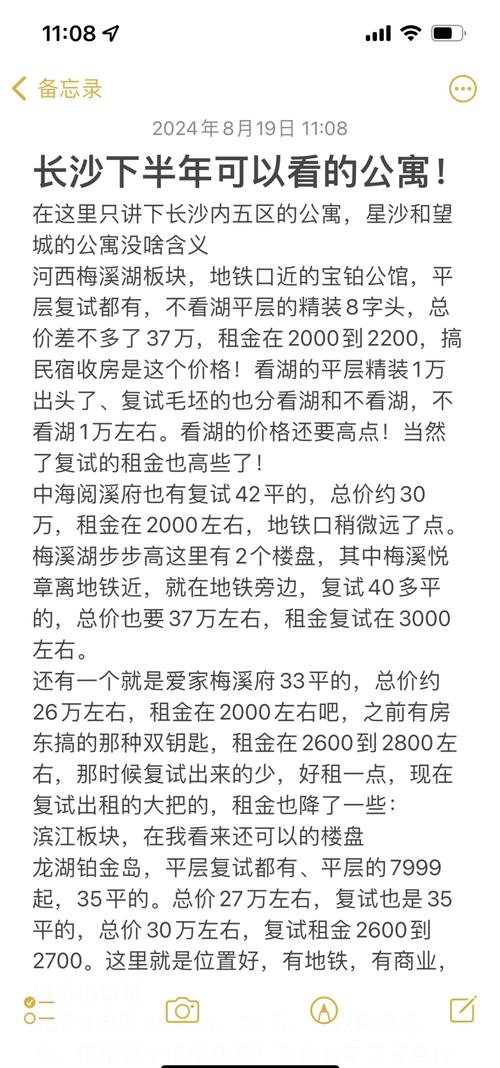 2024年长沙租房攻略(长沙租房群)