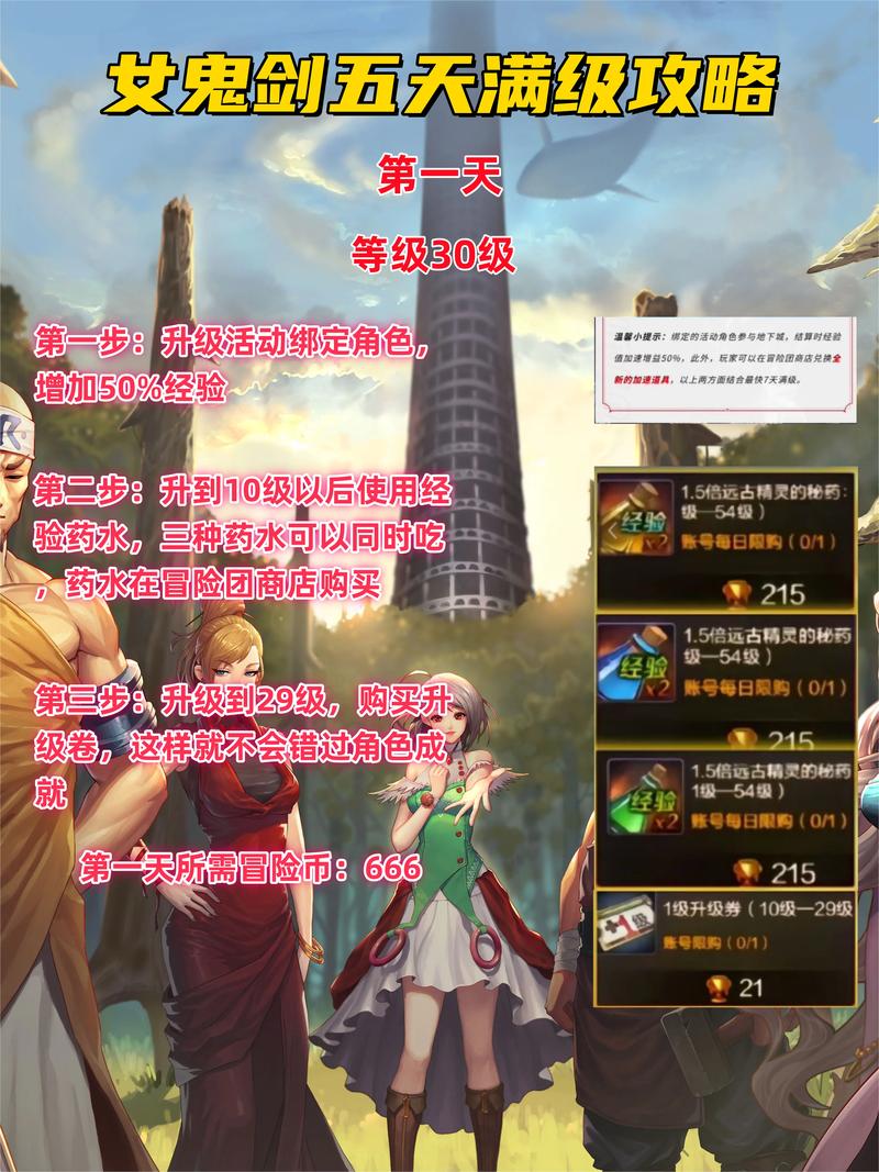 dnf手游国服满级是多少