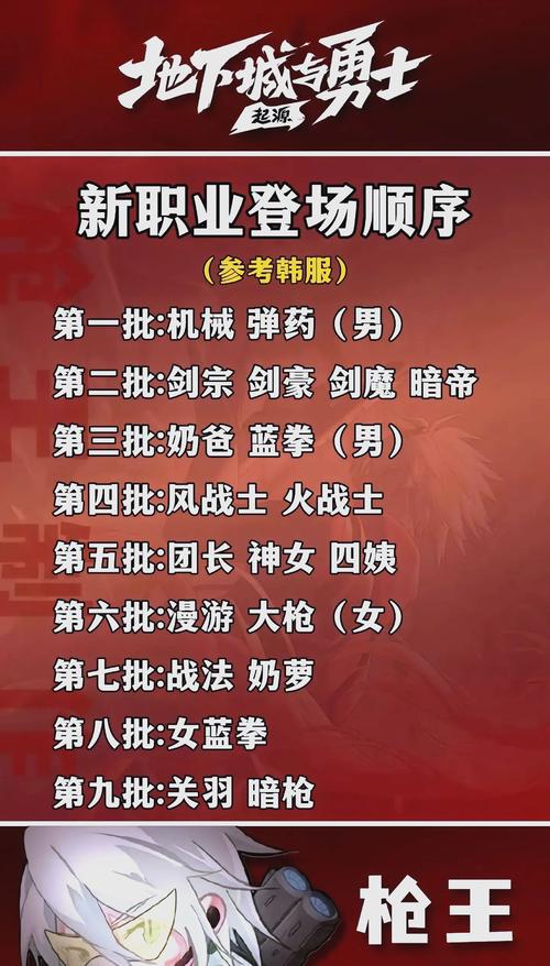 dnf手游国服什么时候上线-国服公测时间最新消息