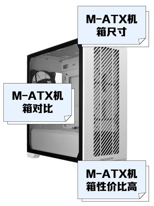 适合mini机箱电脑最新配置组装台式机电脑配置清单