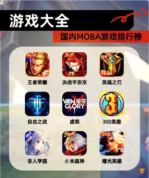 中国近来最火的游戏排名榜最火的前十网络手游