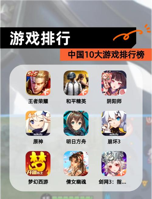 手游排名榜2021前十名