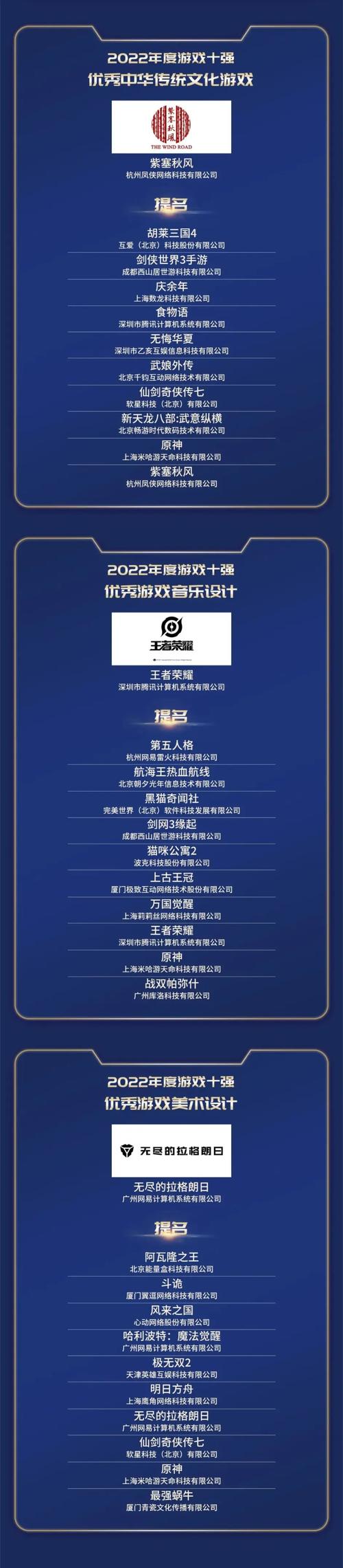 手游排名榜2021前十名(王者荣耀累计收入600亿,原神收入114亿)_百度知...