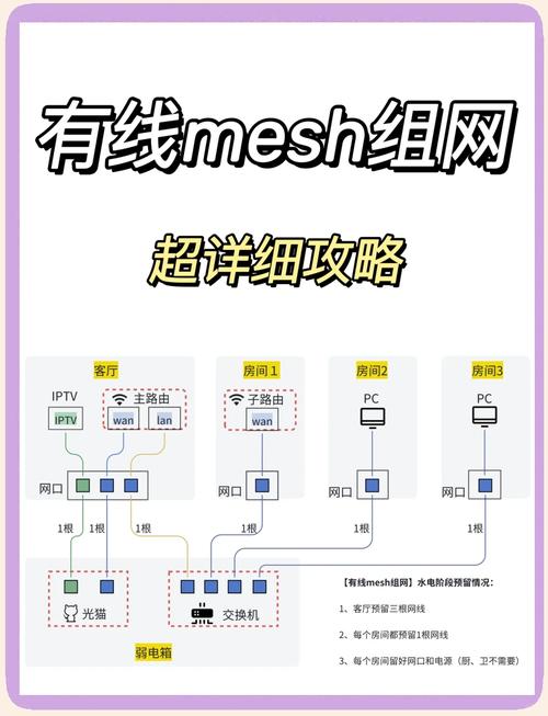 孩子为什么喜欢玩“结婚”游戏