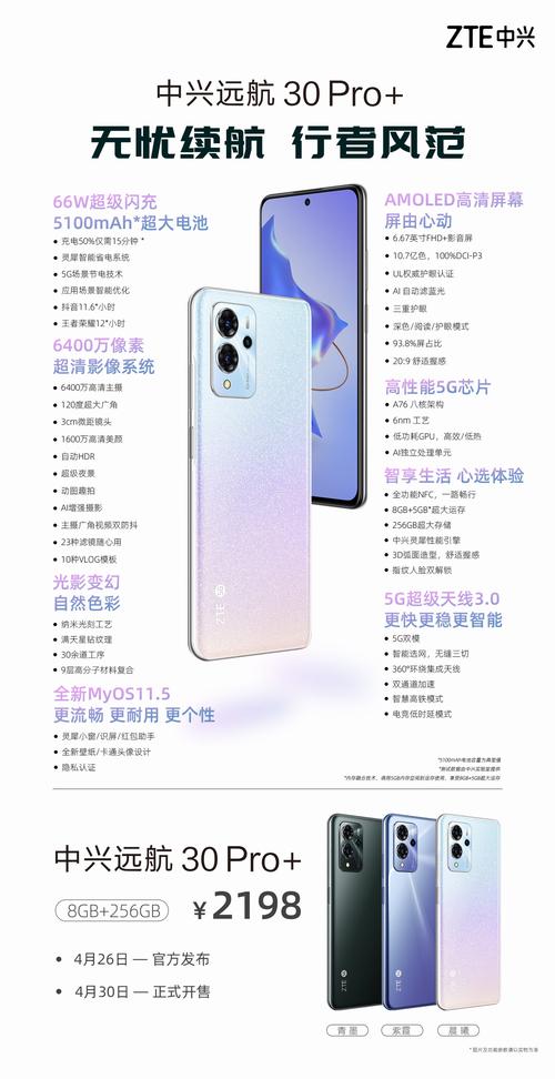 前十适合骑手的手机