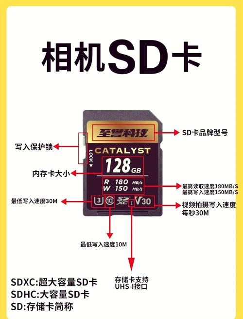 双内存卡跟单内存卡对游戏有影响??内存频率高低对游戏有什么影响...