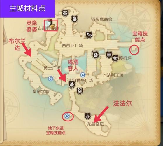 黑色沙漠手游甜美的冰淇淋任务攻略(黑色沙漠手游消失的信
