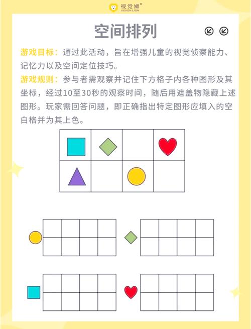 幼儿视觉智力游戏有哪些常见的玩法?