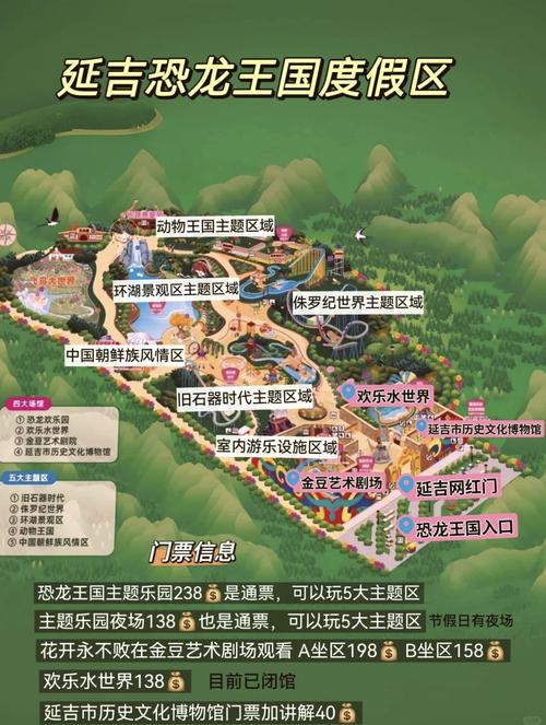 探索恐龙世界,游戏攻略全解析