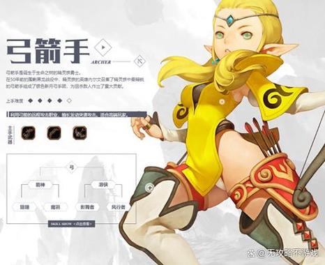 龙之谷2手游平民玩什么
