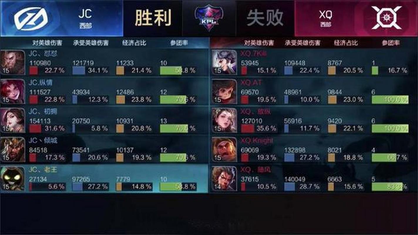 暴君Tyranny同伴如何选取攻略