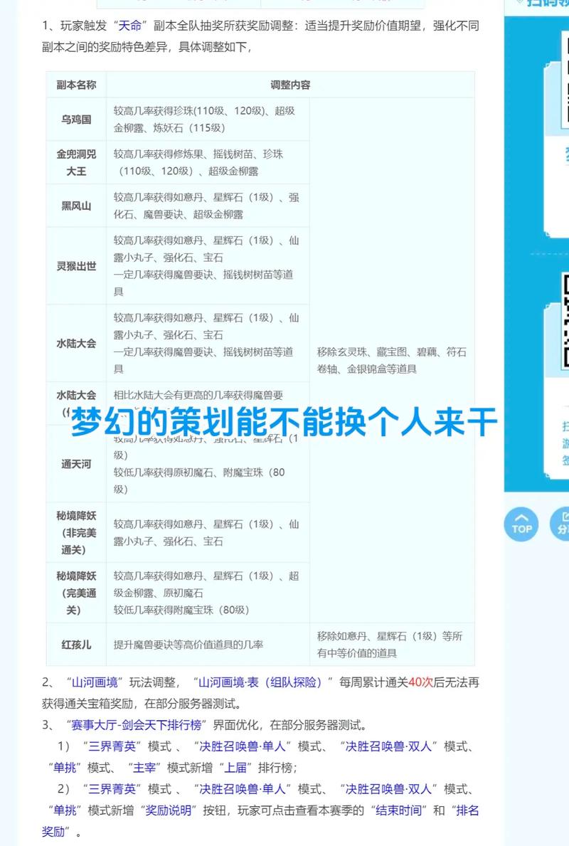 梦幻西游手游4G网络登录不了游戏怎么办