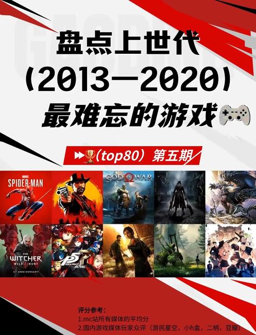 前十比较好玩的单机游戏?