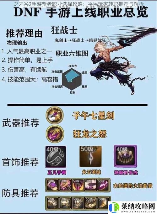 龙之谷2平民最强职业排名