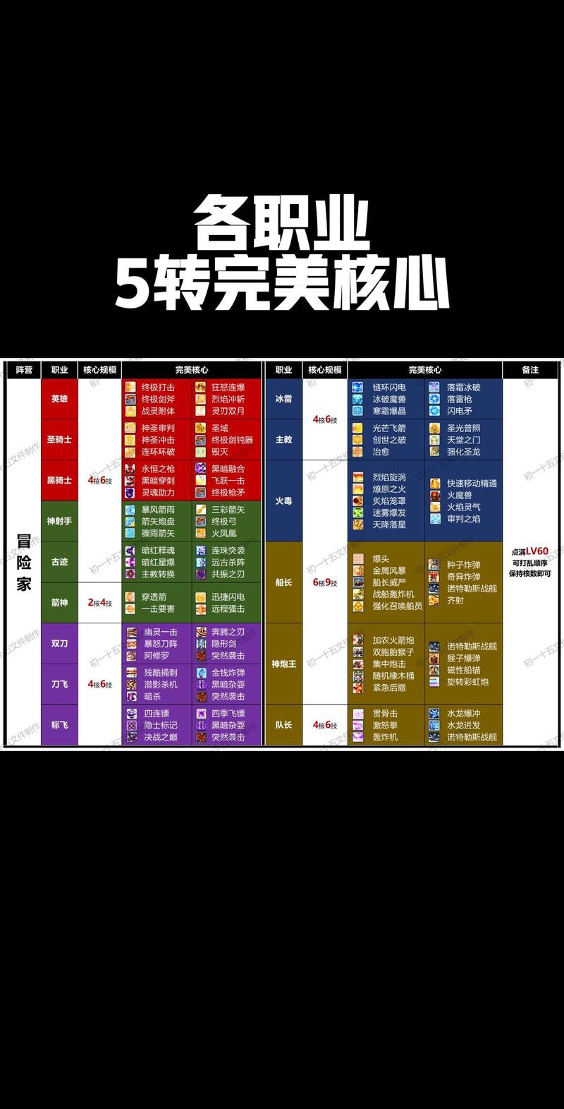 八十年代的3本武侠小说,看过的人都老了,重温翻翻书,好怀念