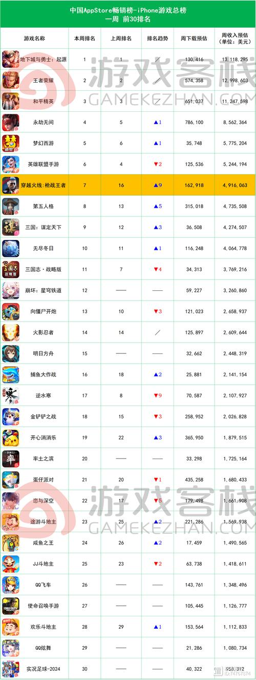 自带折扣的手游平台哪个好