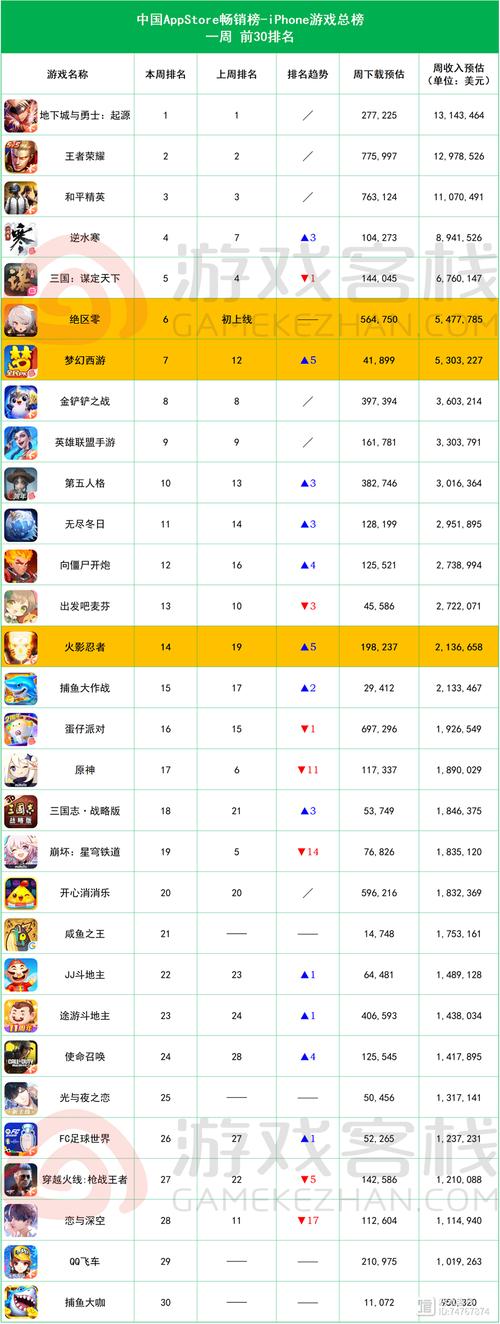 折扣游戏手游平台哪个好