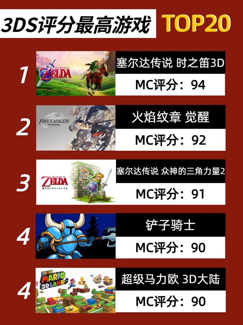 介绍几个好玩的NDS游戏比较好附加下载地址(要能用的)