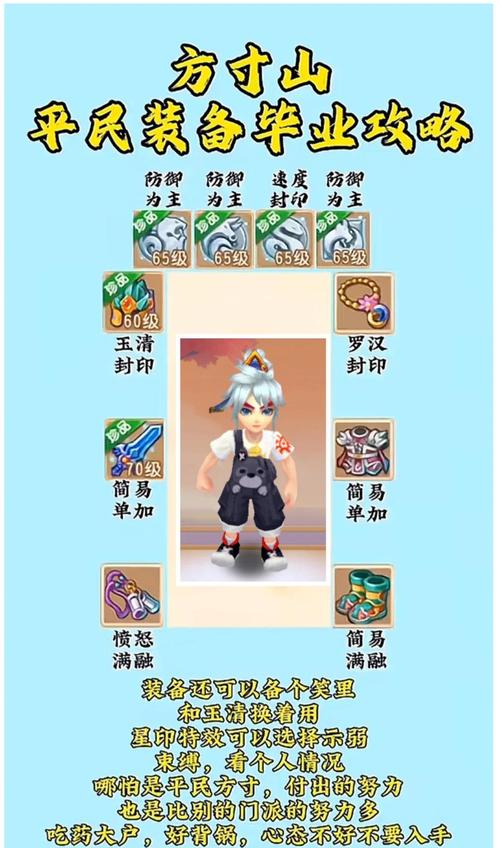 梦幻西游手游六大门派后期哪个最强