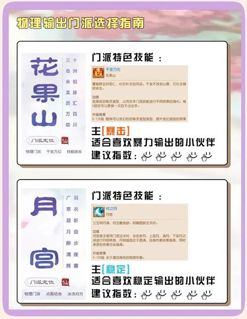 梦幻西游手游物理门派哪个好?
