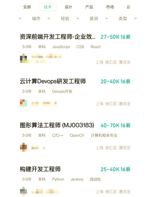 2024年腾讯/米哈游/叠纸/wa网易等顶级游戏公司,薪酬大揭秘!