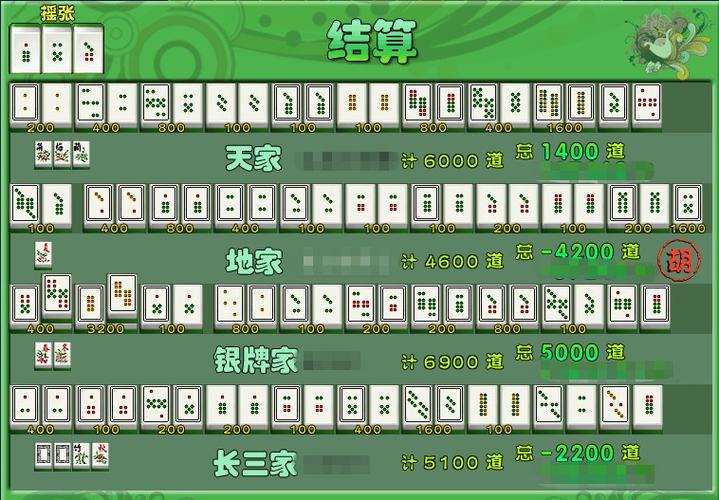 仅开通一个月的特权卡可以领取多少点券的奖励