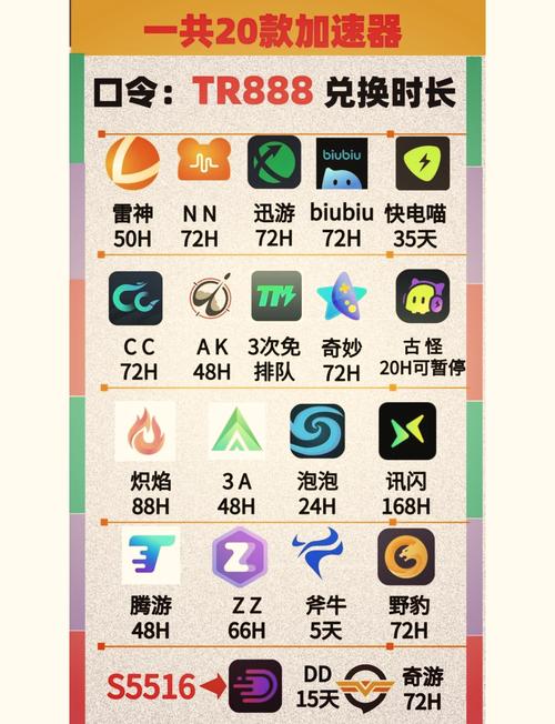 腾讯手游加速器怎么使用