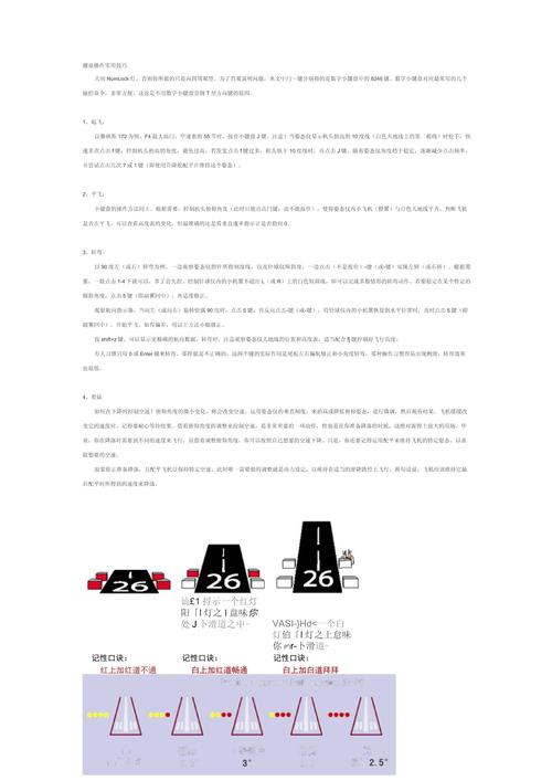 模拟飞行07-DC-3的各种舱室布置