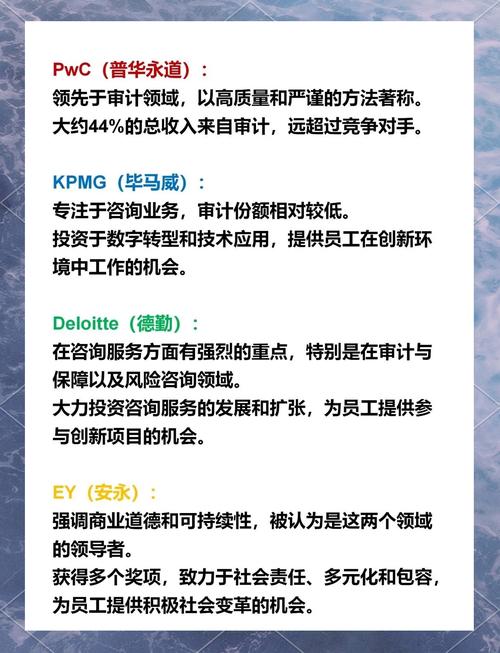 德勤,普华永道,安永,毕马威这四大会计师事务所,有什么区别