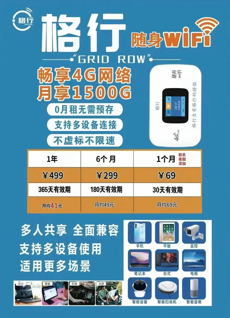 格行随身wifi怎么样