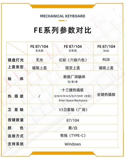 艾石头fe87茶轴压力克数