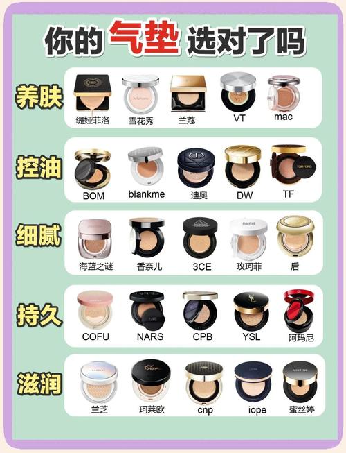 什么气垫遮瑕好干皮可以用气垫吗