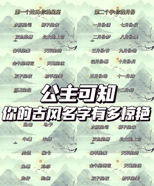 怎么知道自己的游戏ID帐号