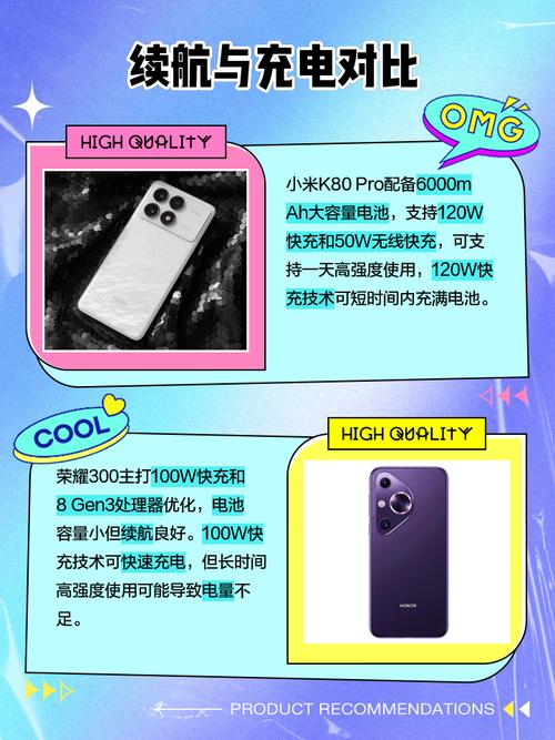 红米k80和荣耀300哪个好