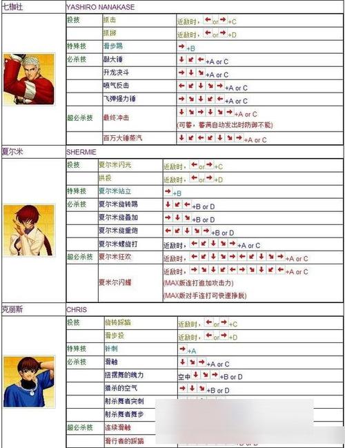 拳皇97如何进入训练模式