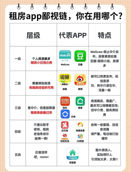 vivos1怎么用租号玩上的上号器上火影忍者?