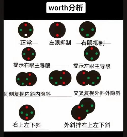 红红红x绿绿绿怎么换