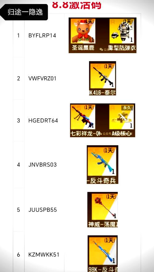 枪战英雄怎么使用激活码