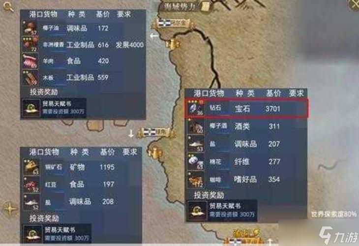 大航海时代起源跑商路线推荐