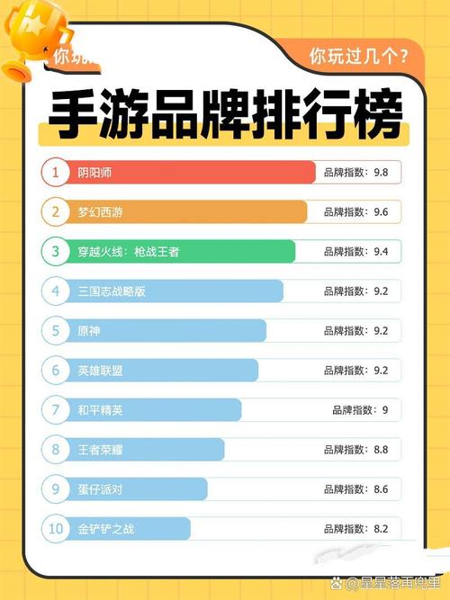 机械起源手游攻略