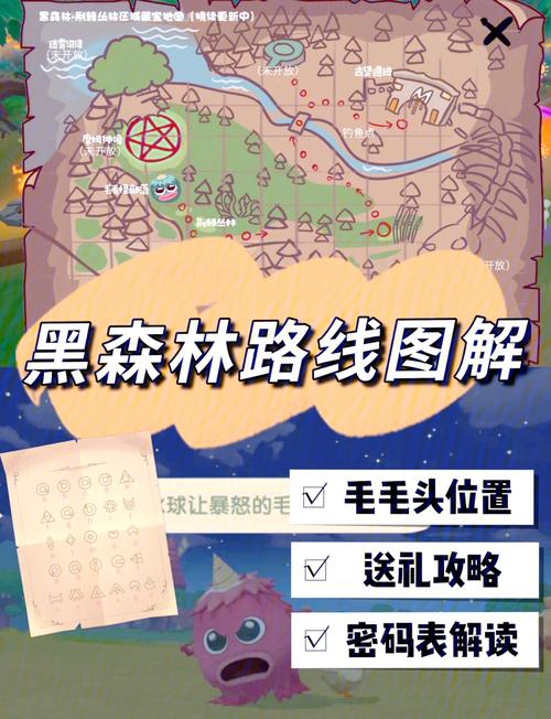 治愈系游戏黑盒攻略