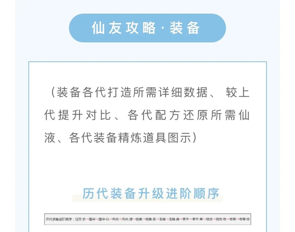《寻仙手游》合成玩法中的合成材料该如何获取