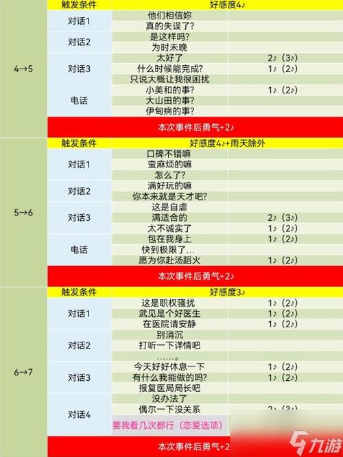 apate欺诈女神攻略apate欺诈女神的介绍