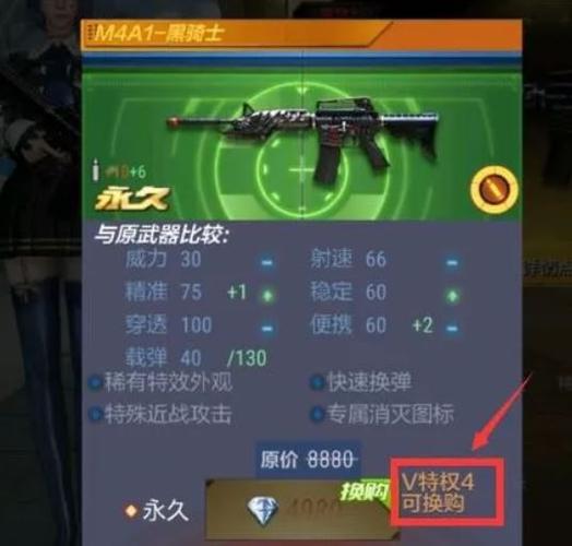 CF手游怎么换购M4A1黑骑士最划算
