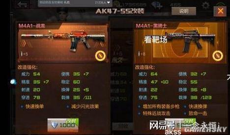 cf的M4A1黑骑士如果一开始换购的话一共需要多少钻?