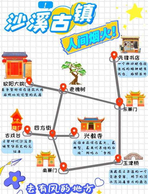 沈阳哪有室内游乐场